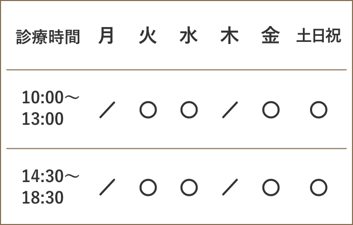 診療時間
